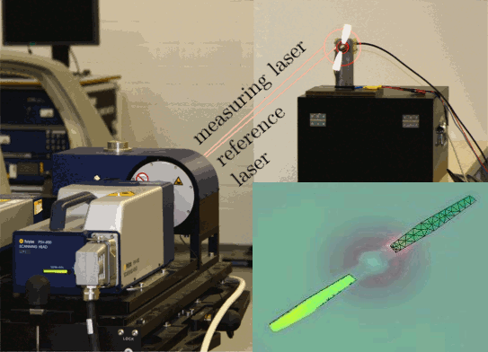 luftschraube_derotator_eng